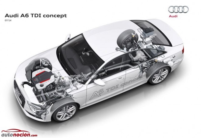 A6 TDI concept 2014