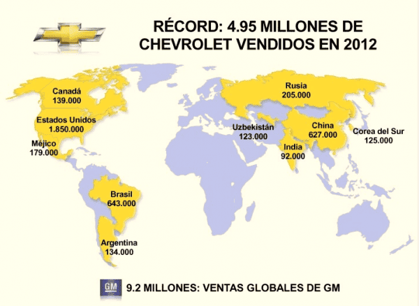 Nueve trimestres de récord para Chevrolet al finalizar 2012 Nueve trimestres de récord para Chevrolet al finalizar 2012