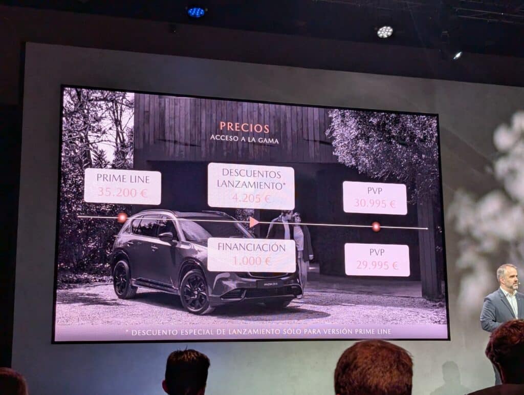 Mazda CX-5 precios