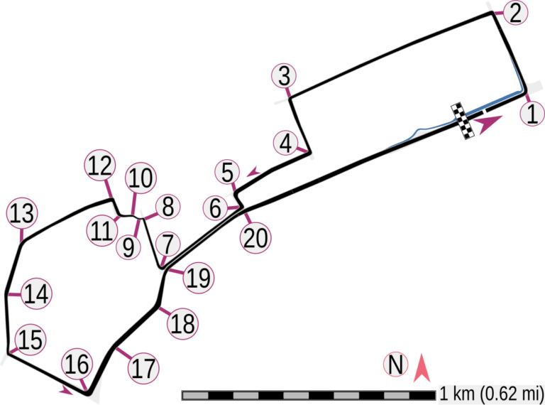 Baku City Circuit