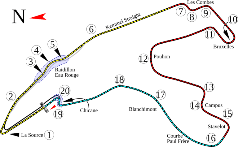 Circuit de Spa-Francorchamps