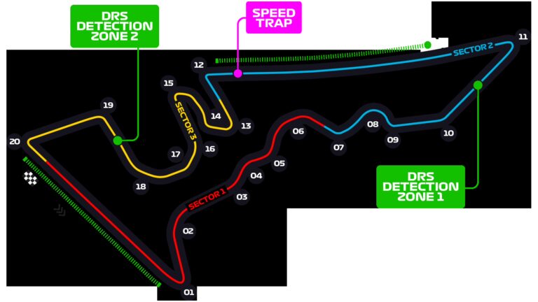 Circuit of the Americas