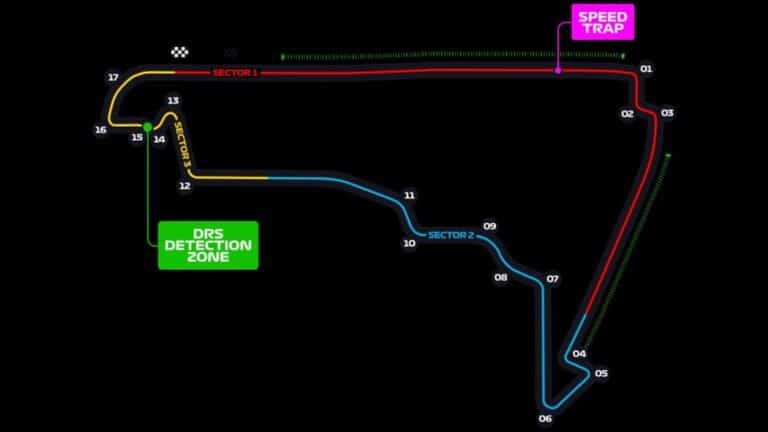 Autódromo Hermanos Rodríguez