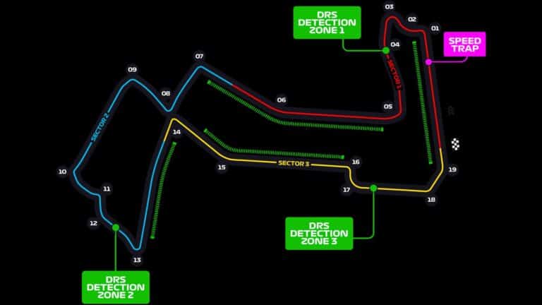 Marina Bay Street Circuit