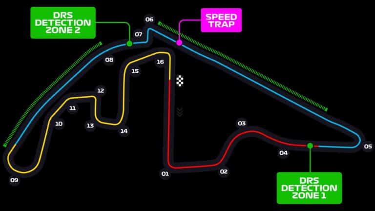 Yas Marina Circuit