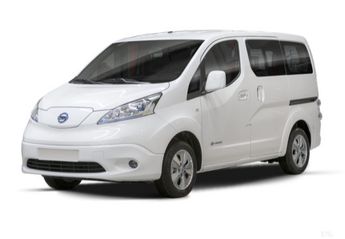 Precios del Nissan NV200 nuevo en oferta para todos sus motores y acabados Precios del Nissan NV200 nuevo en oferta para todos sus motores y acabados