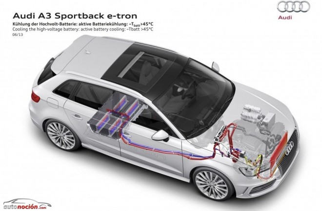 Audi A3 Sportback etron 01