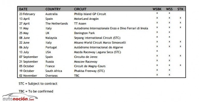 Calendario 2014 WSBK