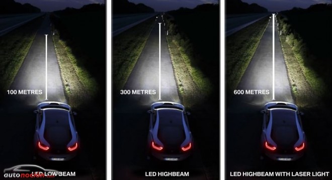 Distancia faros de coche LED y láser