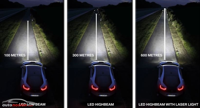 LED láser en luces BMW i8