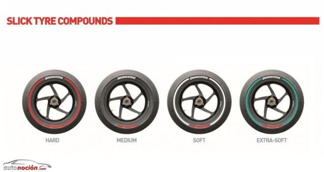 Código de colores de Bridgestone para MotoGP