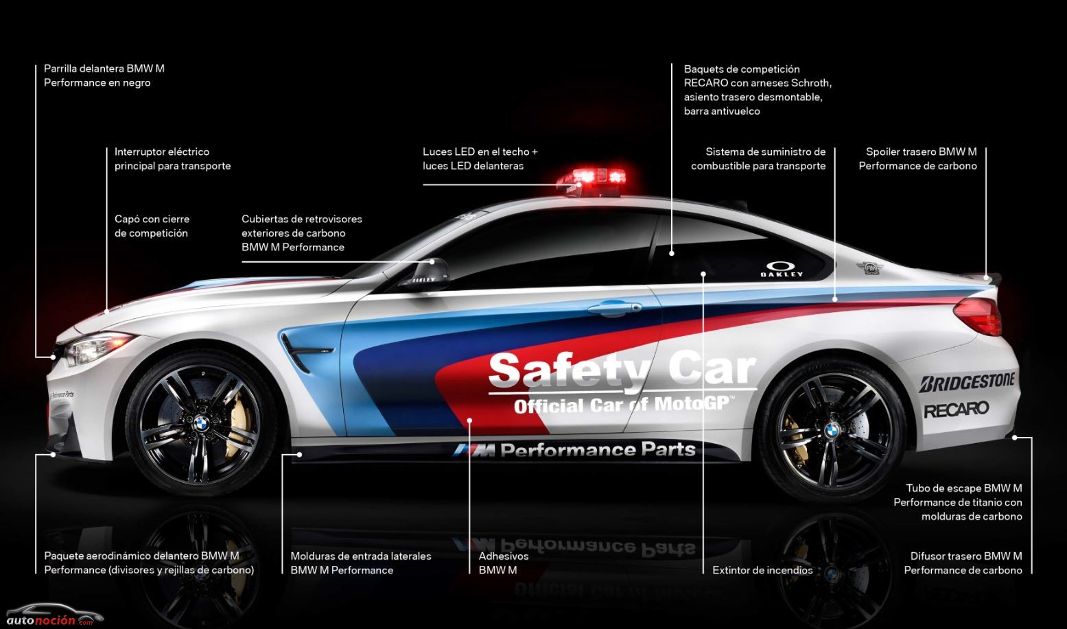 Lateral BMW Safety car M4 BMW