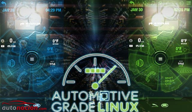 Apple Car Play, Google Auto y ahora, Automotive Grade Linux…