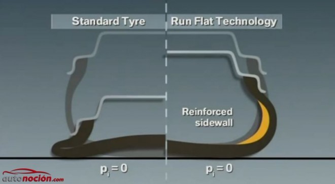 Run Flat BMW