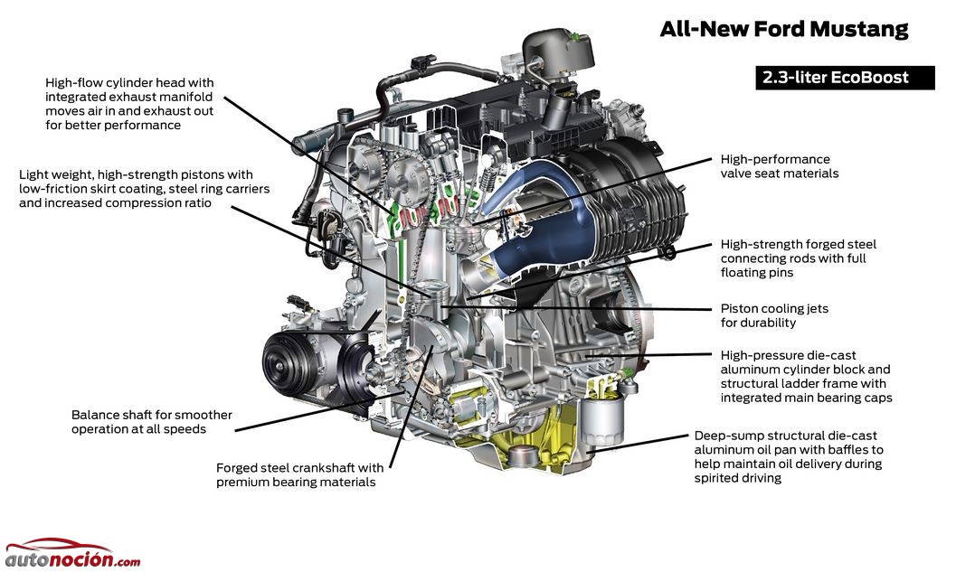 ecoboost mustang