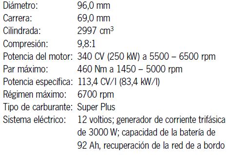 macan s