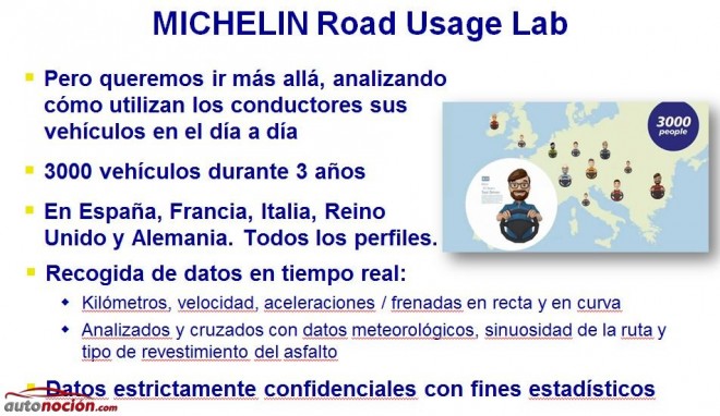 Michelin Usage Road Lab 08