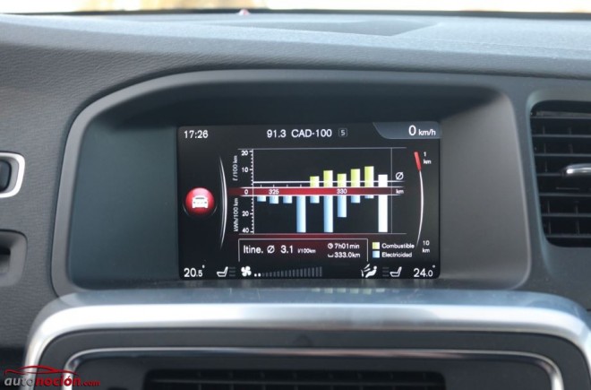 consumo volvo v60 phev