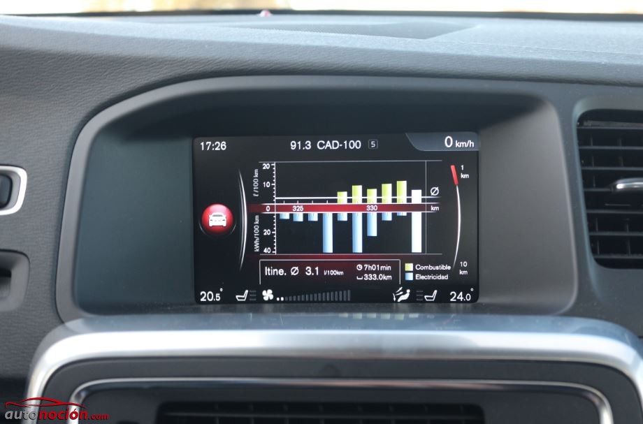 consumo volvo v60 phev