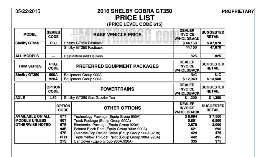 Shelby GT350 precios