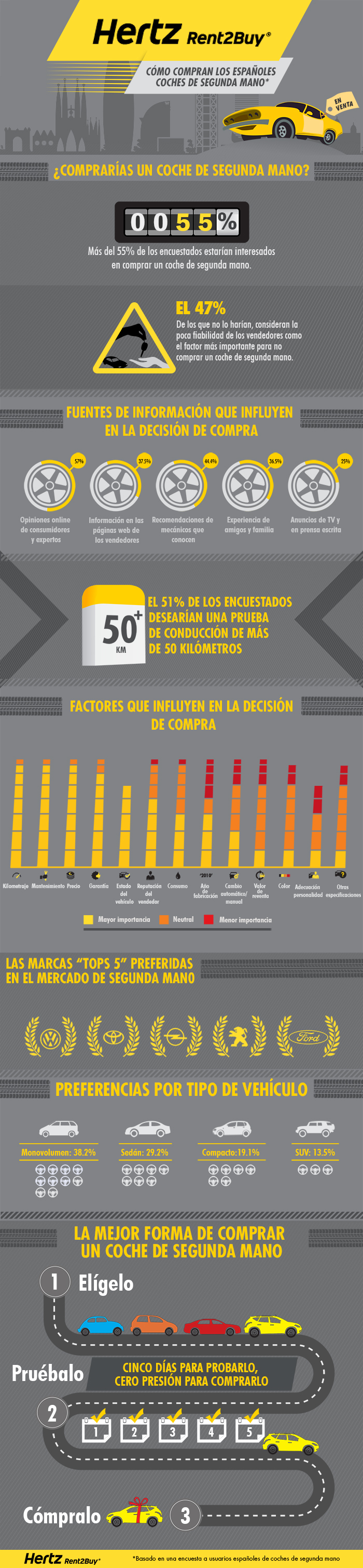 INFOGRAPHICS_spanish_Final (1)