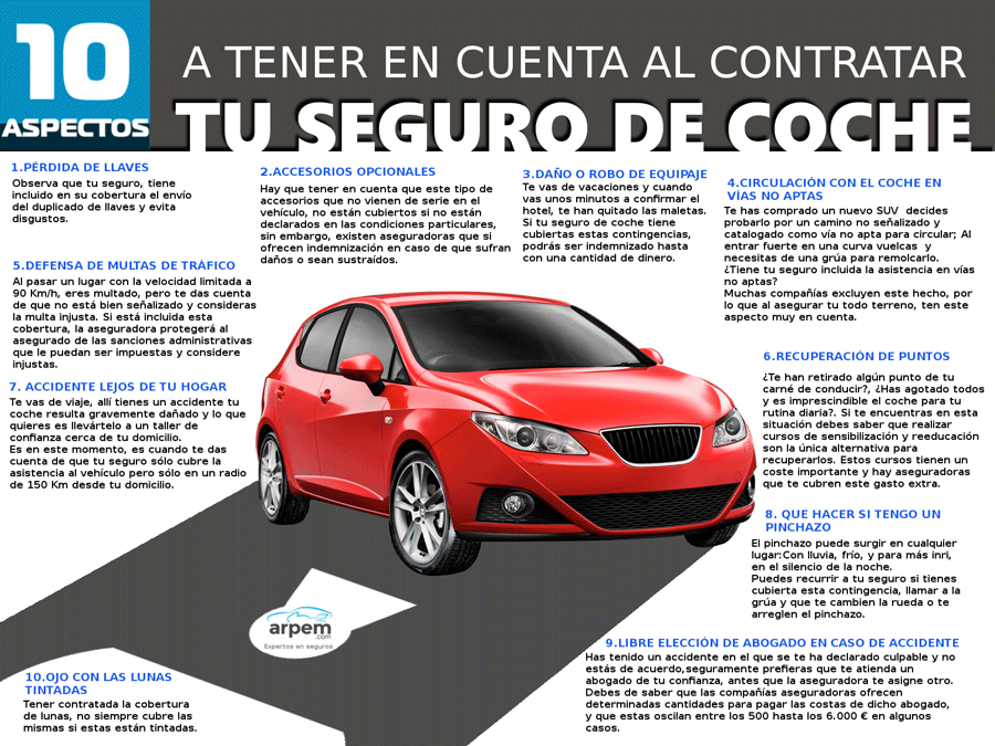 seguros-coche