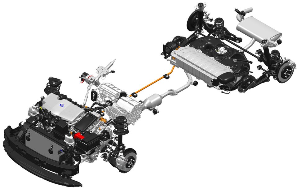 SUV Híbridos: una alternativa bastante llamativca