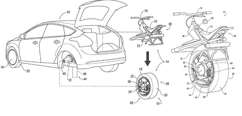 ¿¡Qué demonios es esto que Ford ha patentado!?: Ni idea, pero parece que mola…