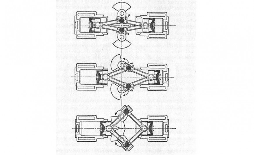 Motor Lanchester