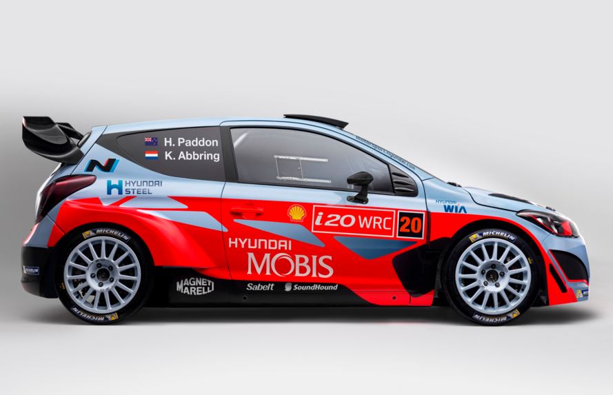 hyundai i20 wrc