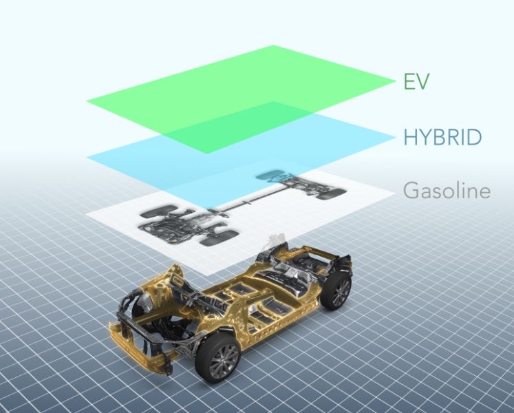 plataforma global subaru 5