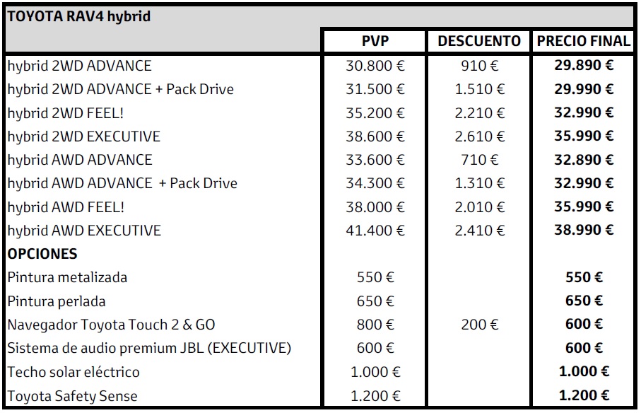 preciosRAV4