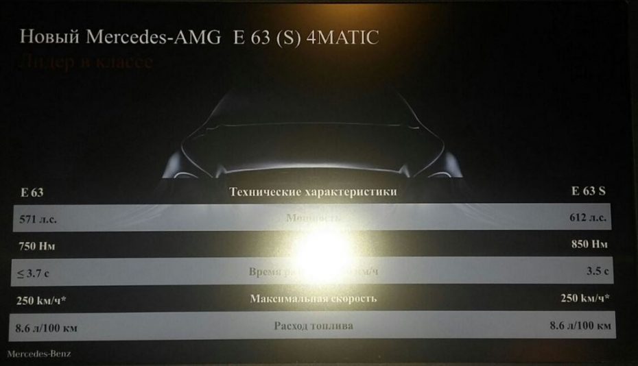 ¡Filtración!: Primeros detalles del esperado E63 AMG 4MATIC, más potente de lo esperado