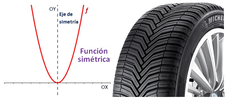 Neumático Direccional