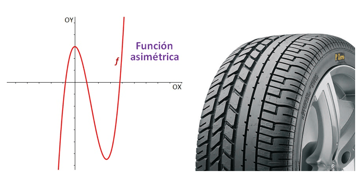 neumatico asimétrico