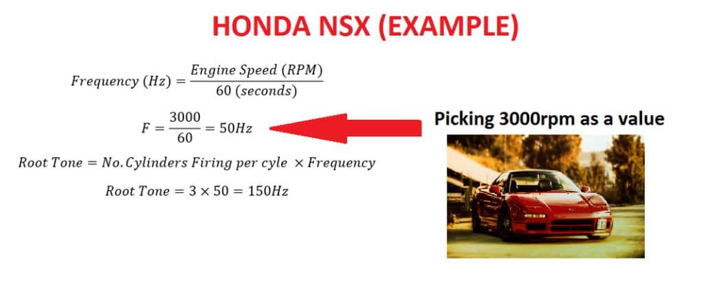Ejemplo Honda NSX