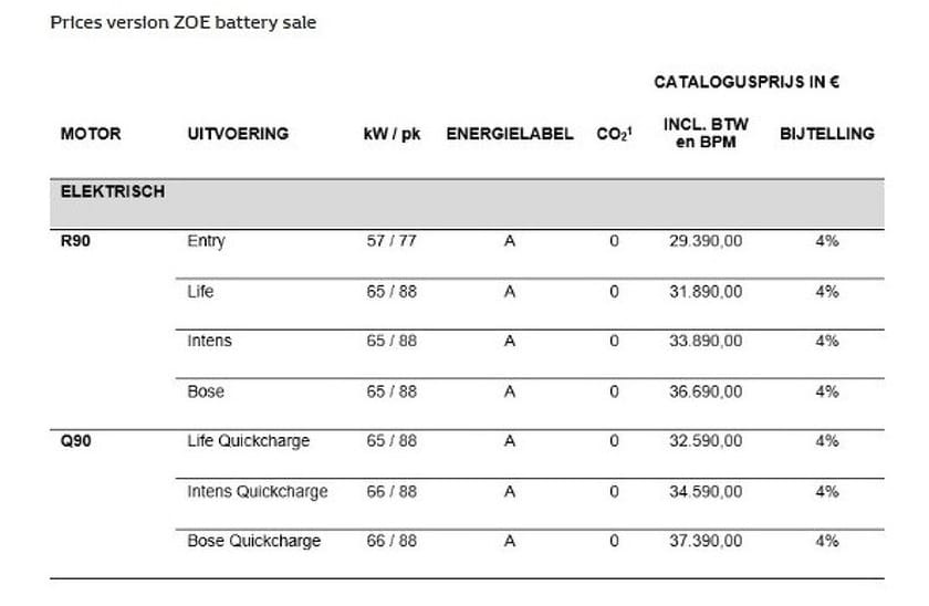 precios-zoe1b