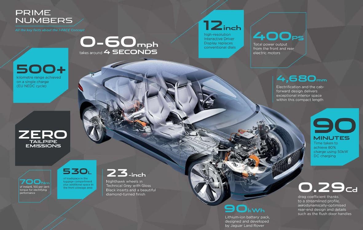 jaguar-i-pace-5