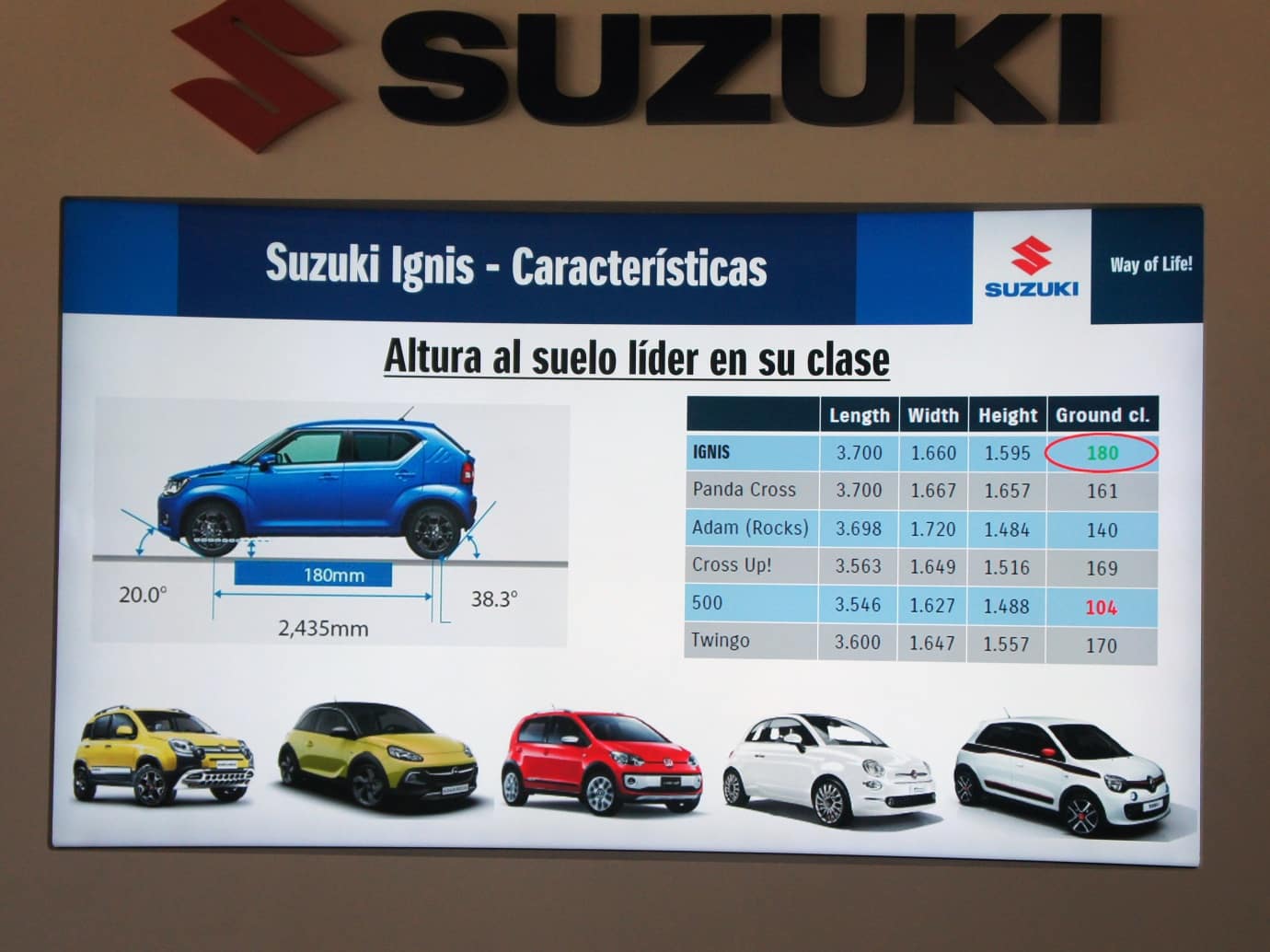 prueba-suzuki-ignis23