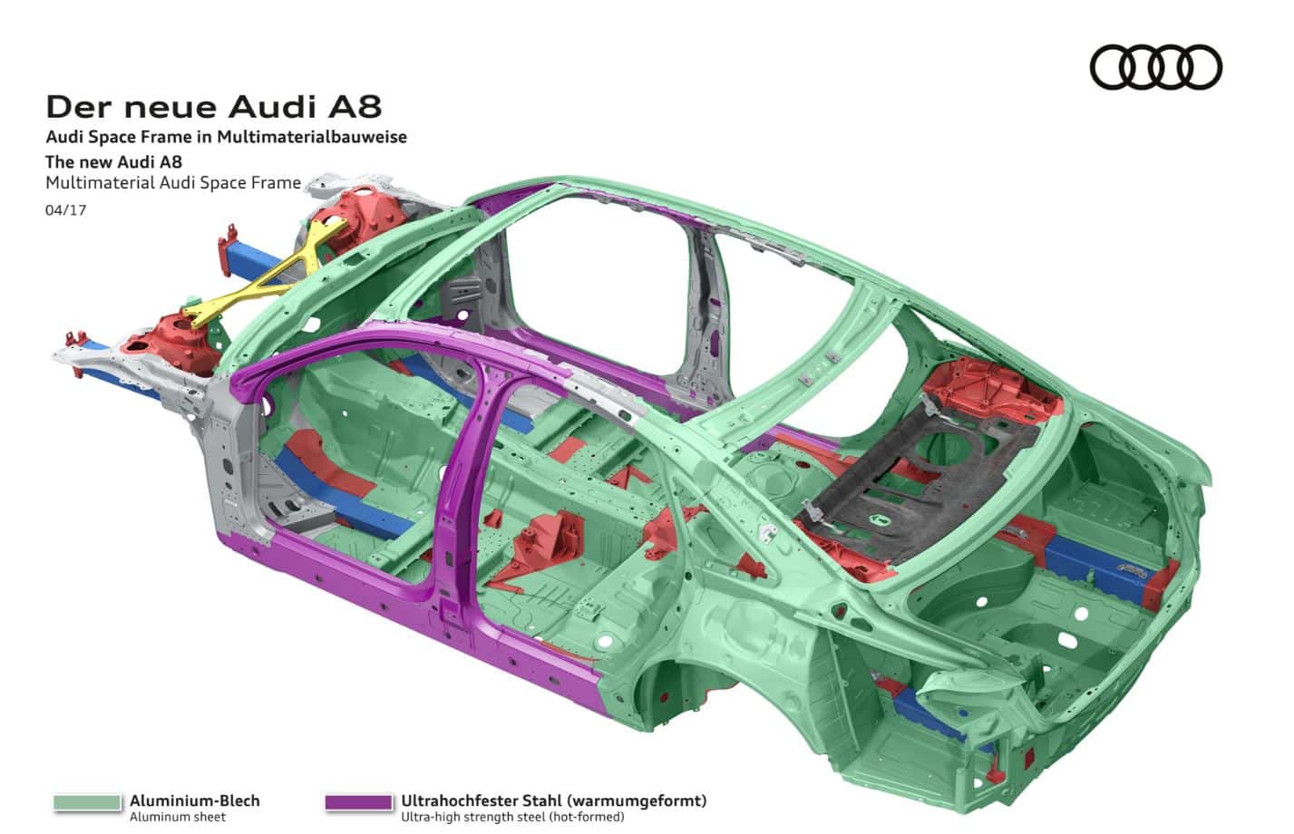 Audi A8 space frame 4