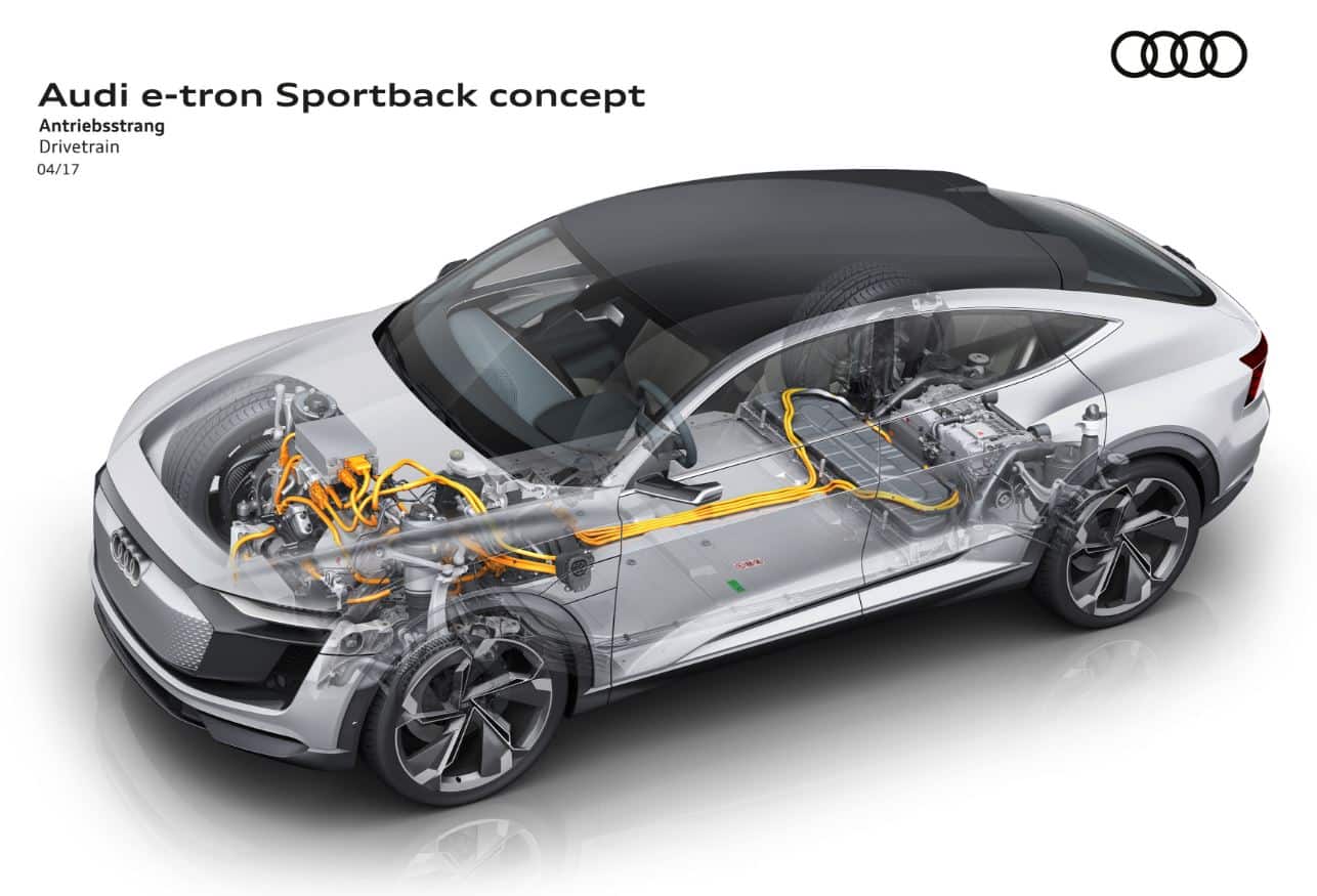 Audi e-tron Sportback concept 1