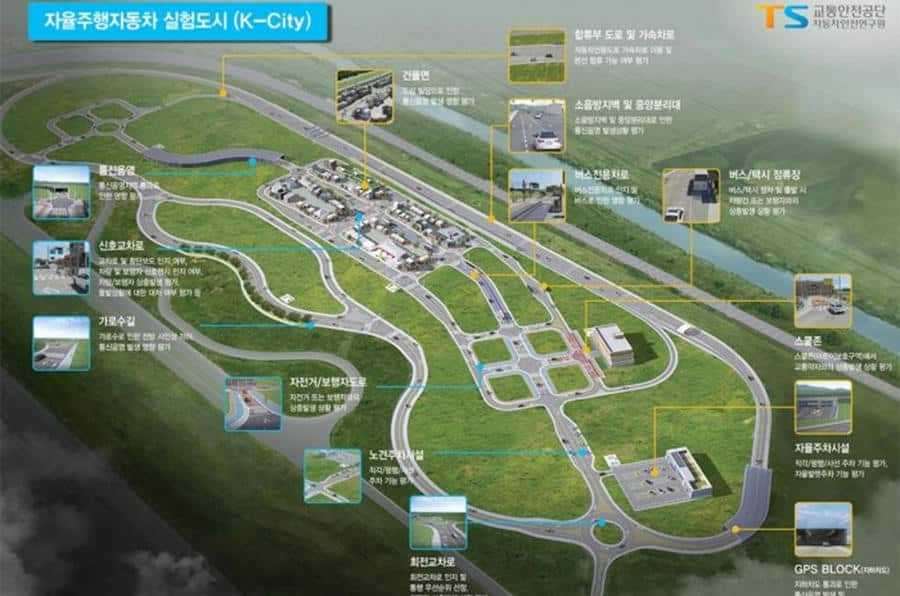 ¿Una ciudad creada solo para coches autónomos? Existirá pronto en Corea del Sur…