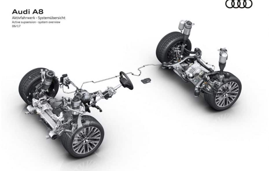 La suspensión del nuevo Audi A8 2018 promete ser una delicia e incluso protegerte en caso de accidente