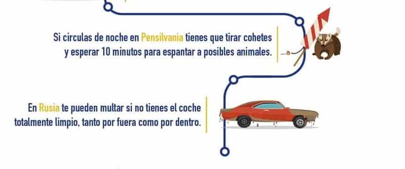 ¡No metas la pata en el extranjero! Si viajar es lo tuyo, deberías echar un vistazo a esta curiosa infografía