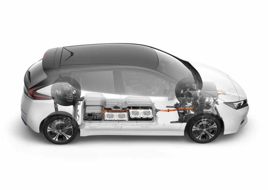 El futuro del coche eléctrico en tela de juicio: ¿Realmente hay suficientes reservas de cobalto para las baterías?