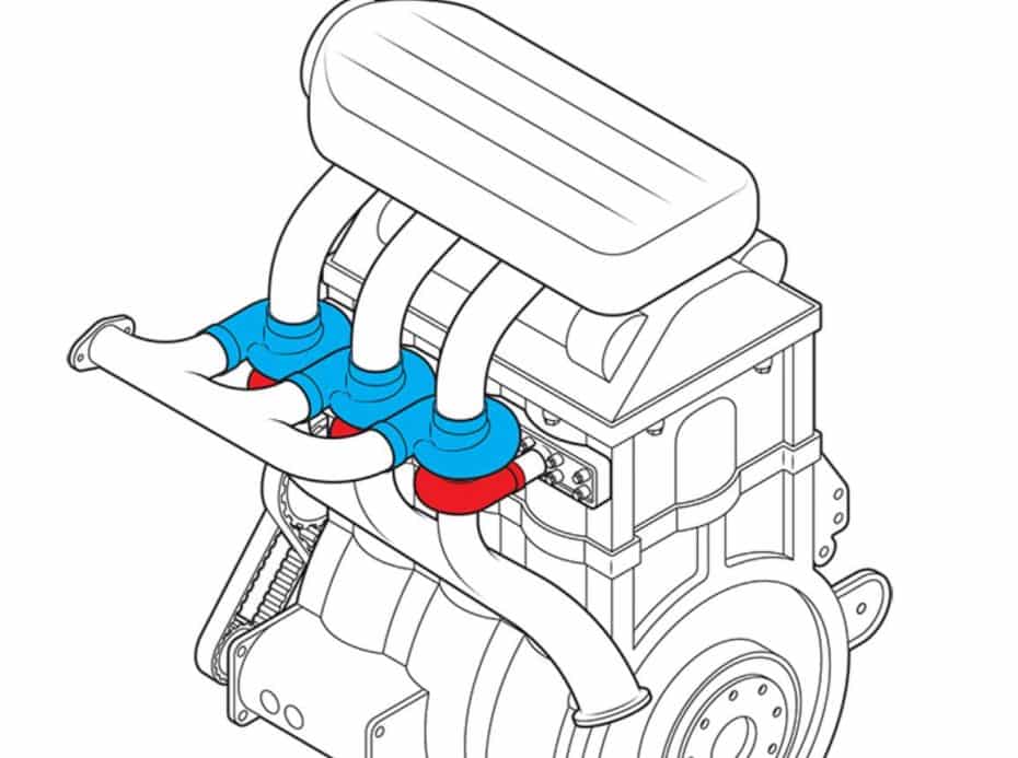 ¿Un turbo para cada uno de los cilindros?: Alguien en Ford cree que es buena idea