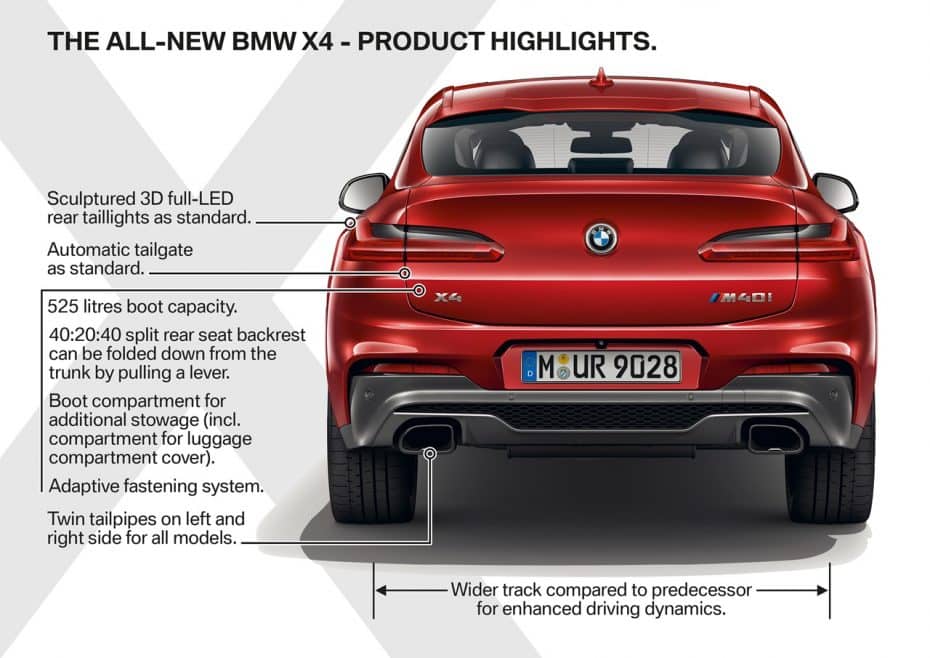 Nuevo BMW X4 2018