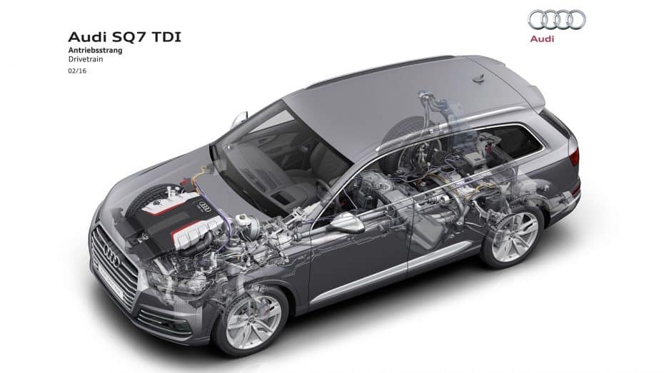 Así funciona el turbocompresor eléctrico del Audi SQ7, la solución para eliminar el ‘turbo lag’