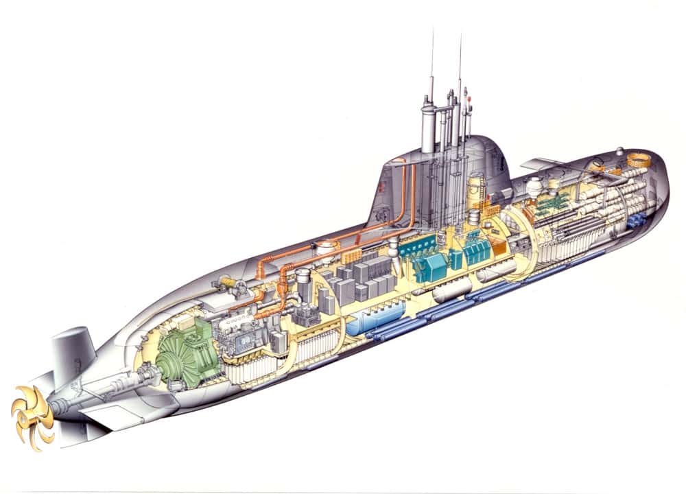 Motor stirling en submarino