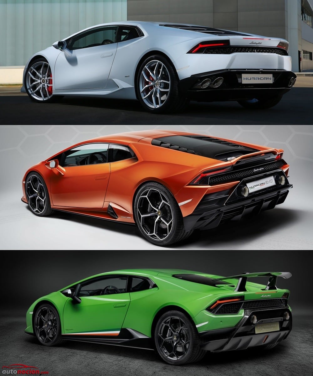 Comparativa visual Lamborghini Huracán vs. Huracán Evo vs. Huracán  Performante